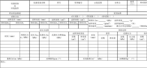 三轴压缩试验记录(2009年7月12日22时22分32秒)